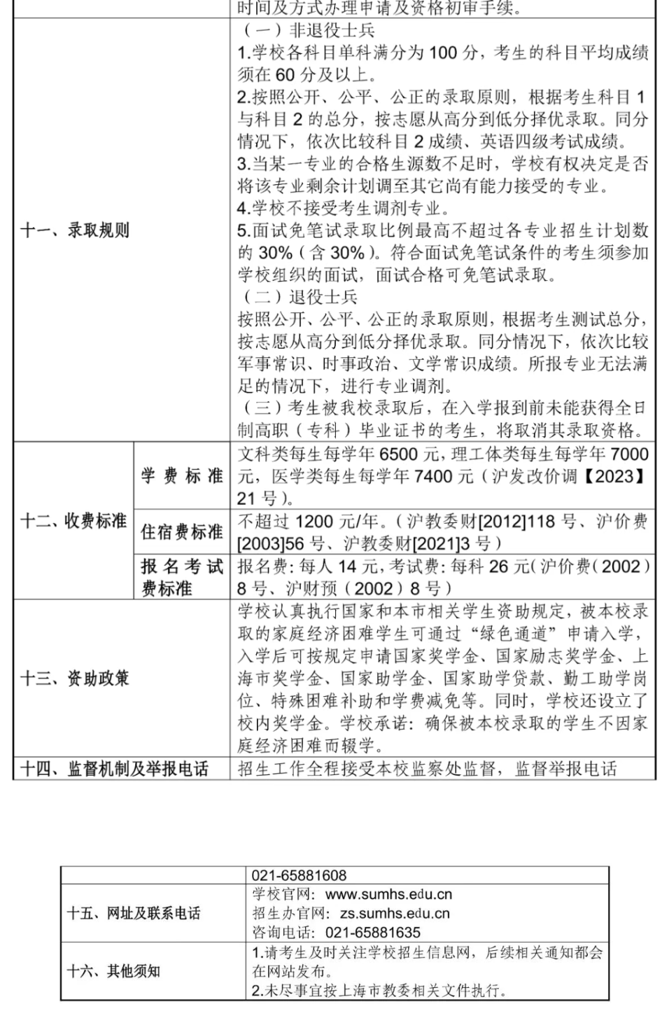 2025年上海健康医学院专升本招生简章