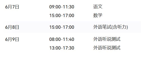 2024上海高考时间及考试科目安排