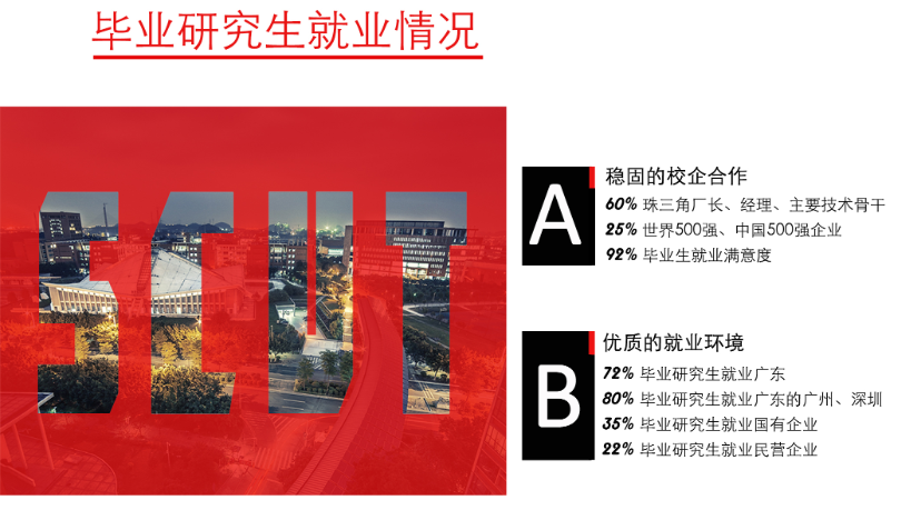 华南理工大学研究生就业去向