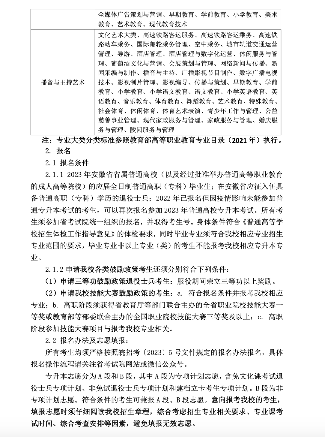 2023年安徽文达信息工程学院专升本招生简章