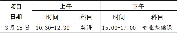 三二分段专升本转段统一考试时间