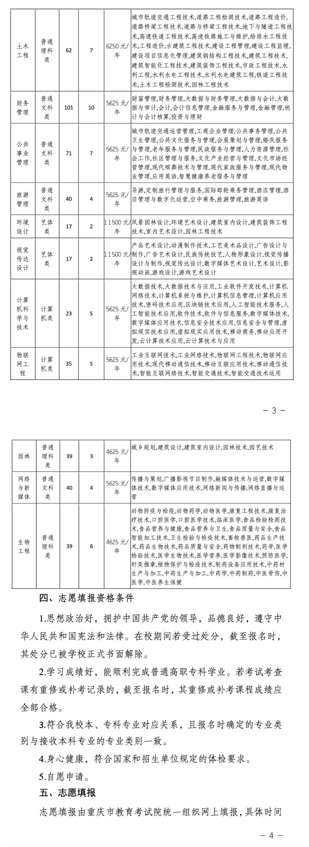 长江师范学院专升本招生简章