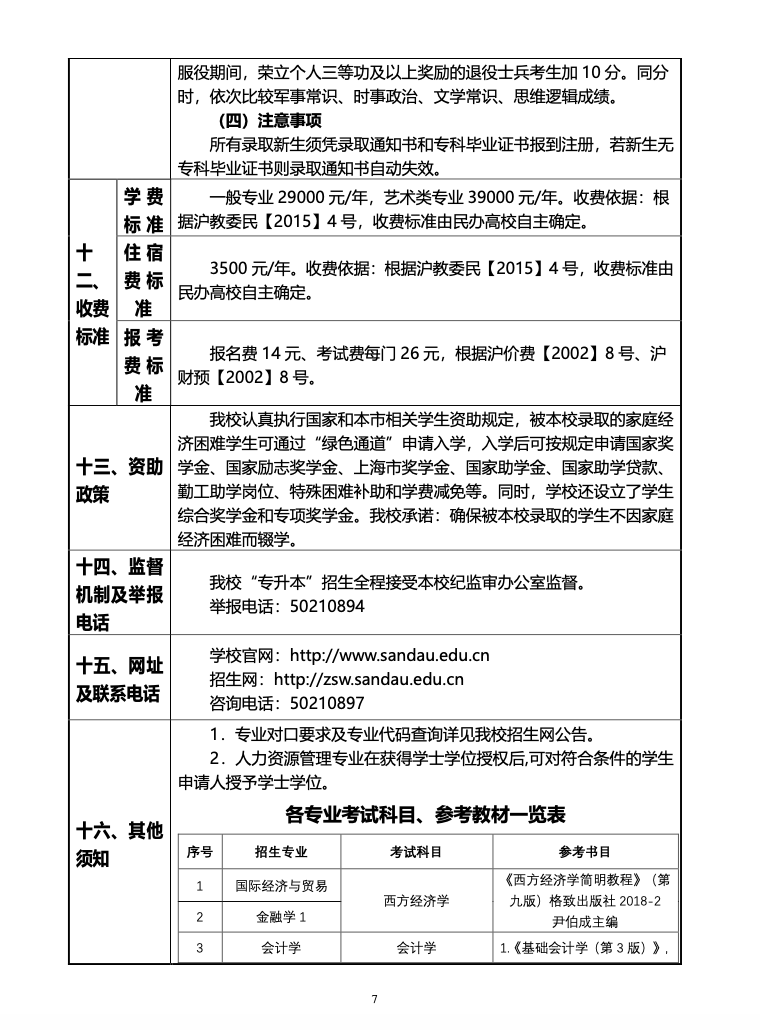 上海杉达学院2023年专升本招生简章