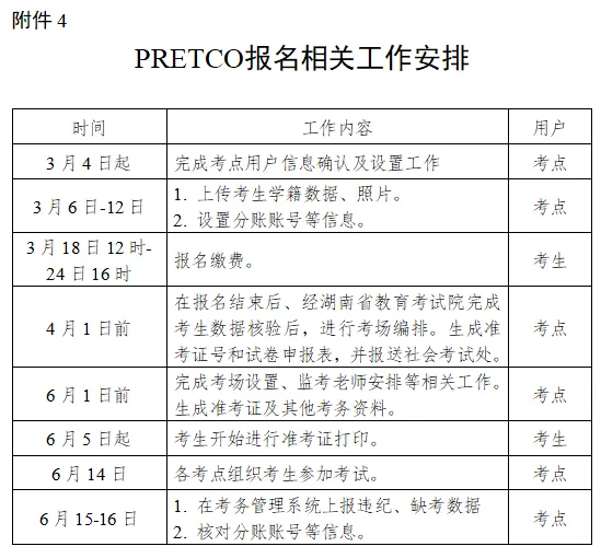 PRETCO报名相关工作安排