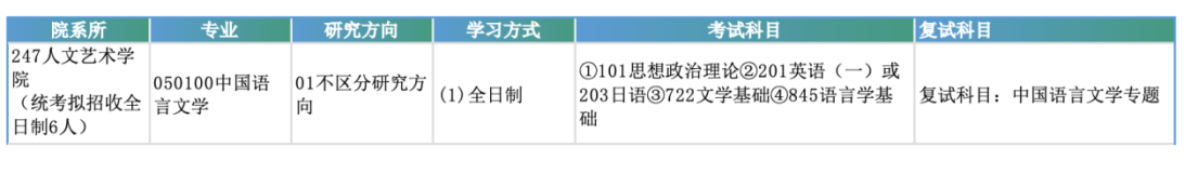 天津新东方考研