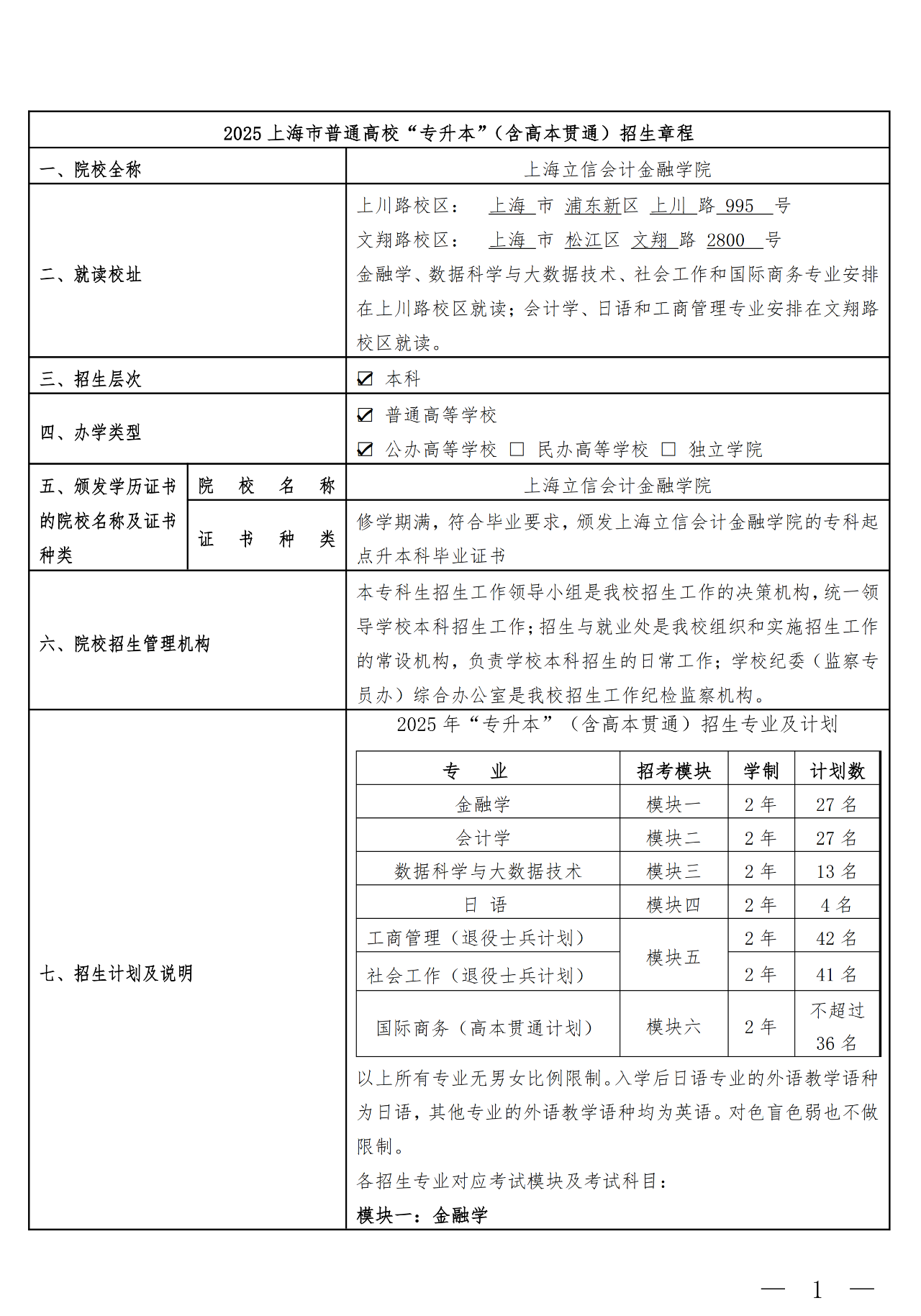 2025年上海立信会计金融学院专升本招生简章