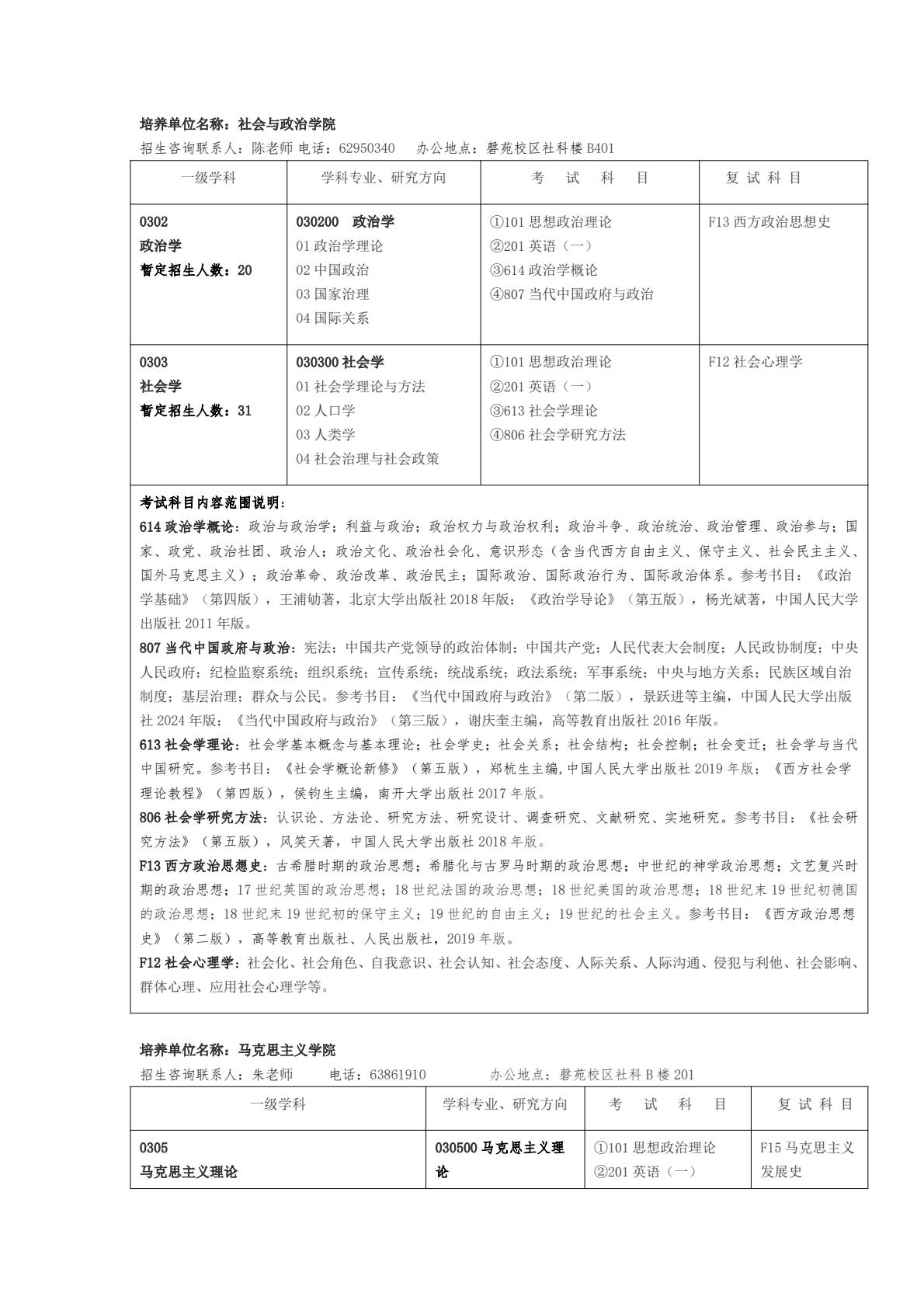 安徽大学25年学术学位硕士研究生招生专业目录