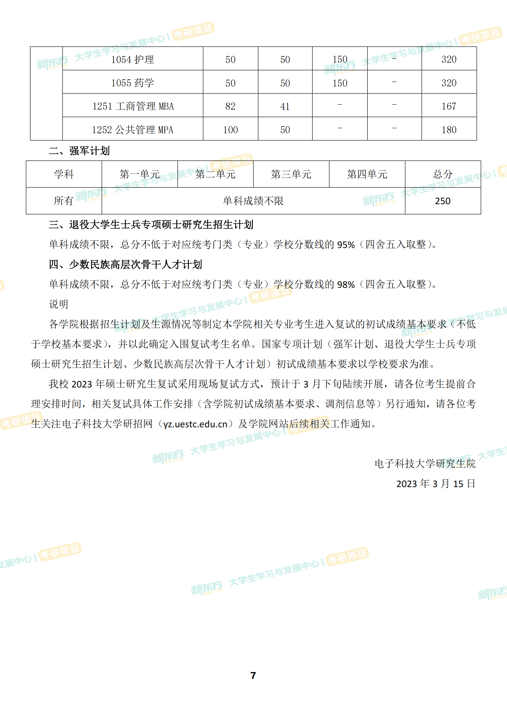 电子科技大学研究生招生复试分数线