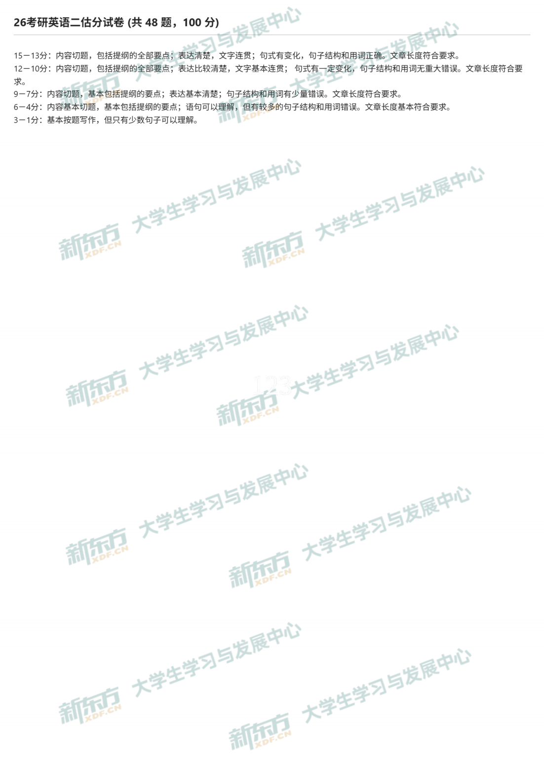 2026考研英语二作文试题及范文