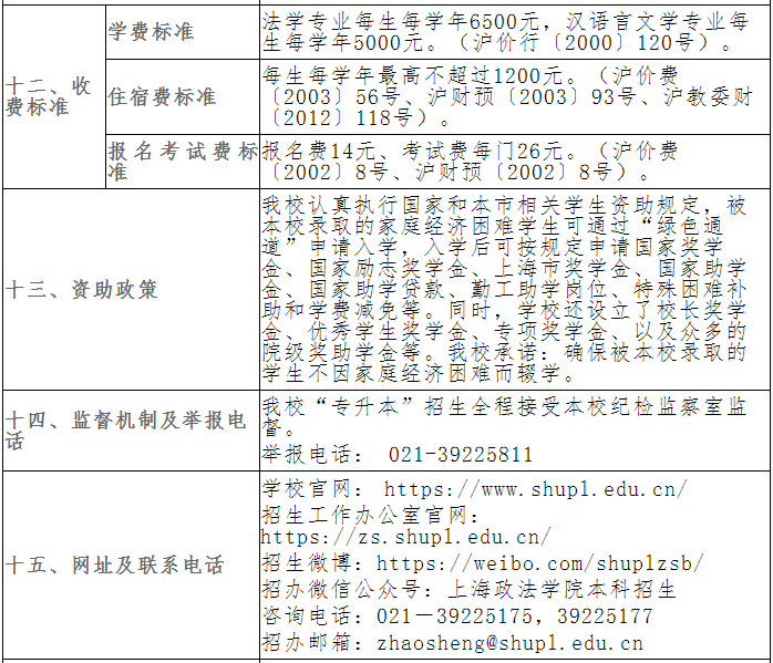 上海政法学院2023年专升本招生简章