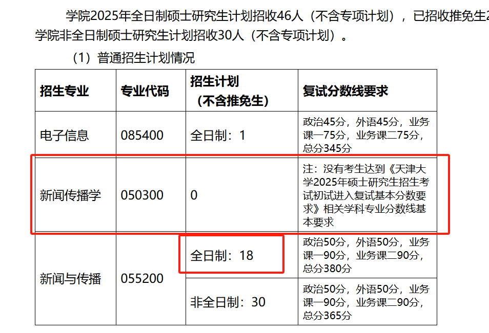 天津新东方考研