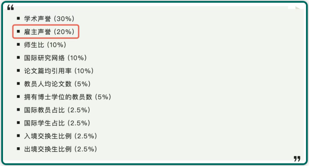 雅思7.5等于年薪50万？网友：学雅思的动力直接拉满！