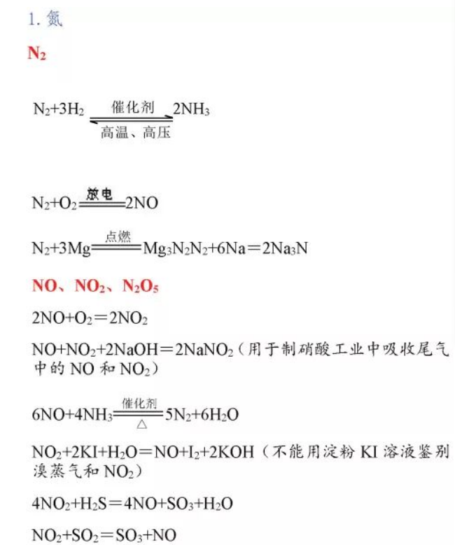 高中化学方程式大全:氮族元素——氮