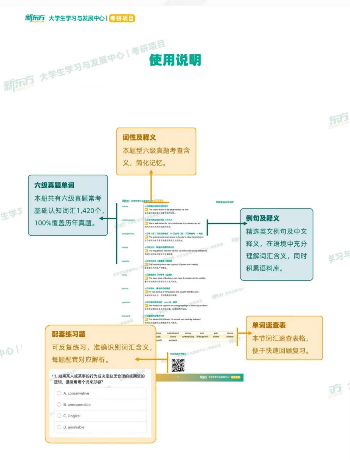 四六级报名
