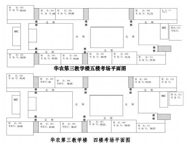 2025年全国研究生招生考试华南农业大学考点考生赴考须知