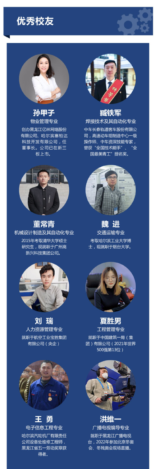 哈尔滨华德学院2022年专升本招生简章