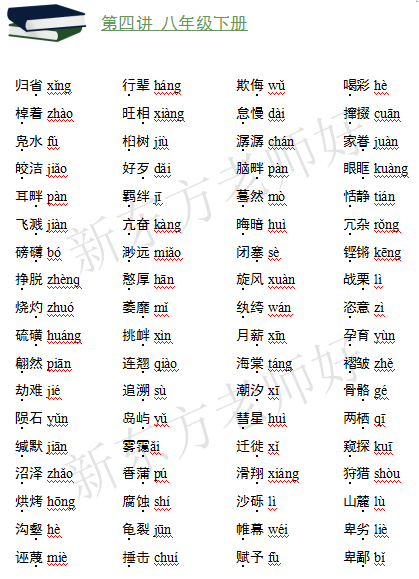 2023中考语文必须掌握的字词成语——字音字形(八年级下册)