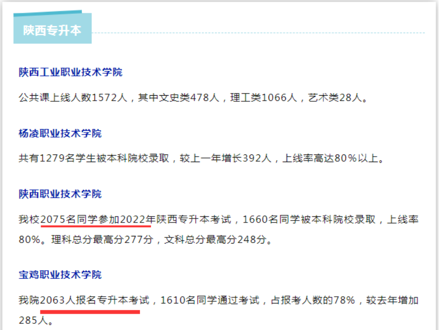 为什么统招专升本越来越难考了？