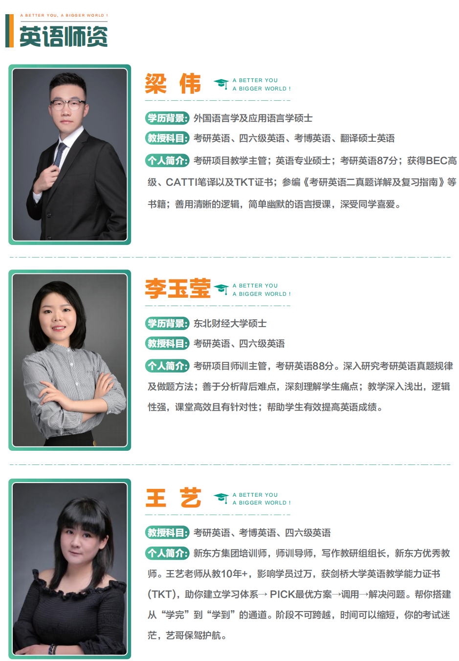 四六级考试