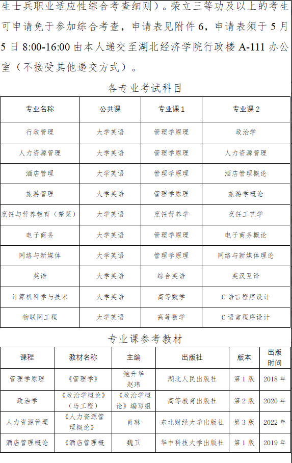 2023年湖北经济学院专升本招生简章6