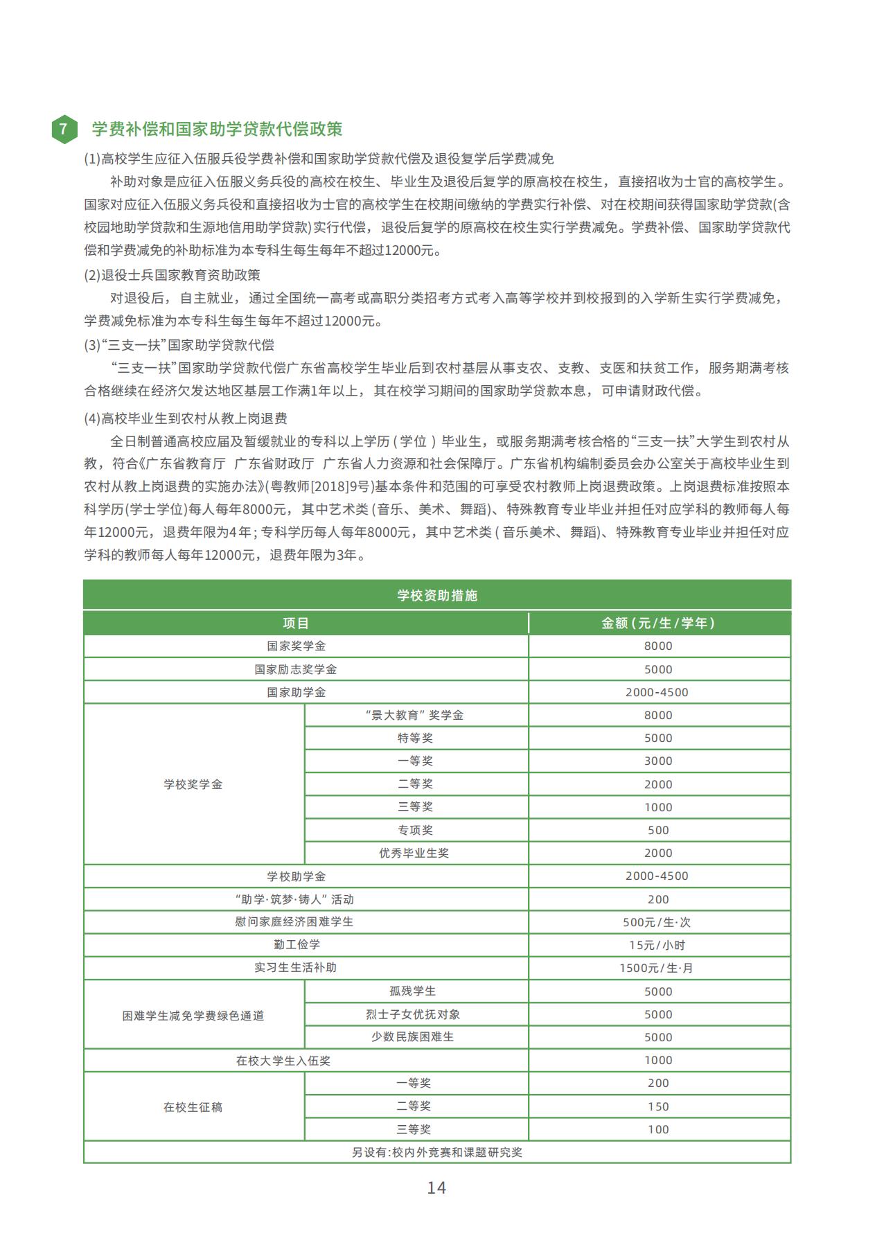 广州科技职业技术大学2023年普通专升本招生简章
