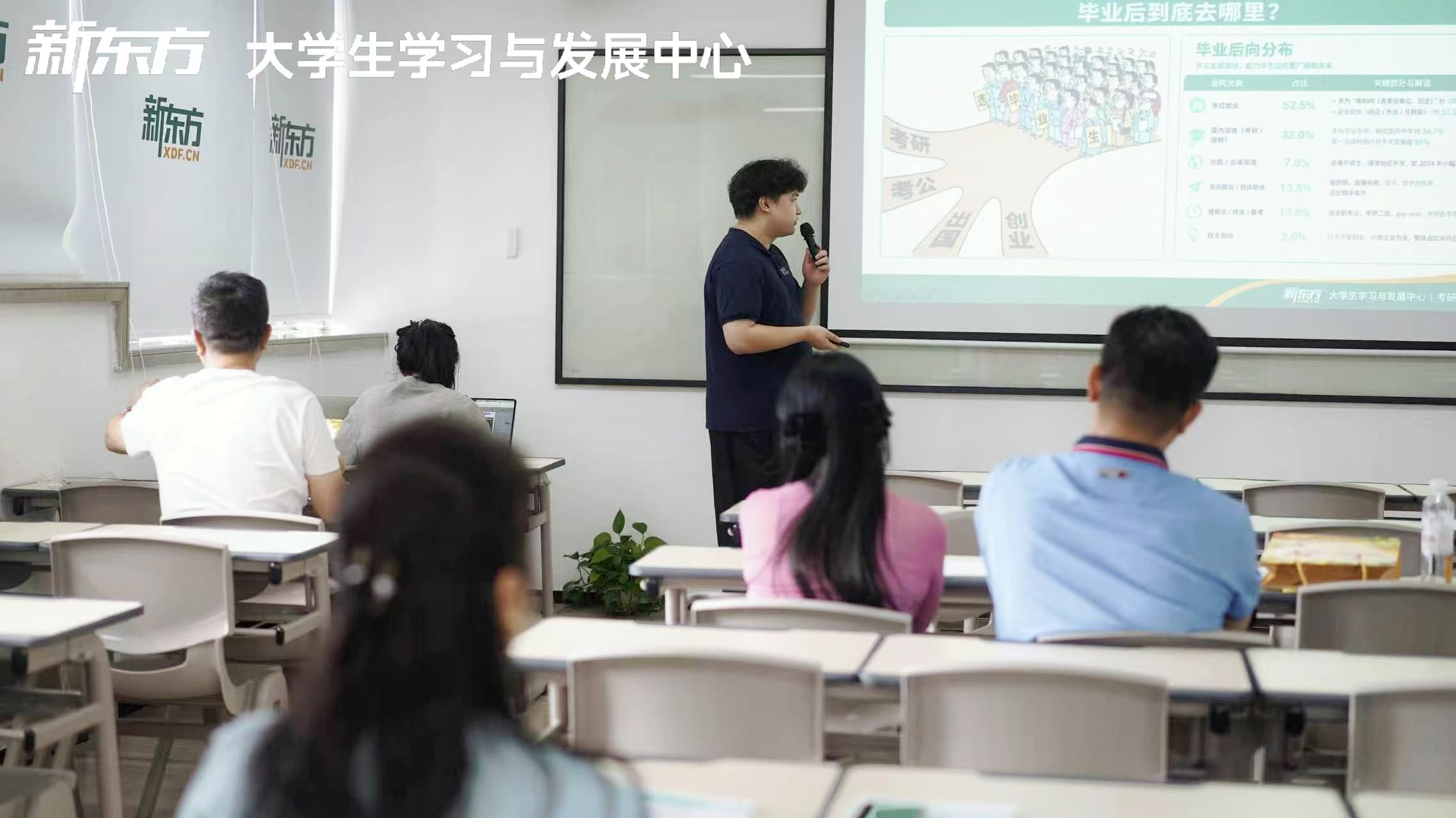 浙江杭州新东方考研