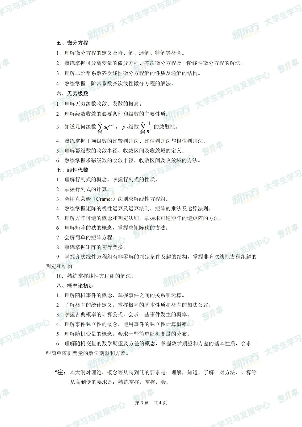 重庆专升本