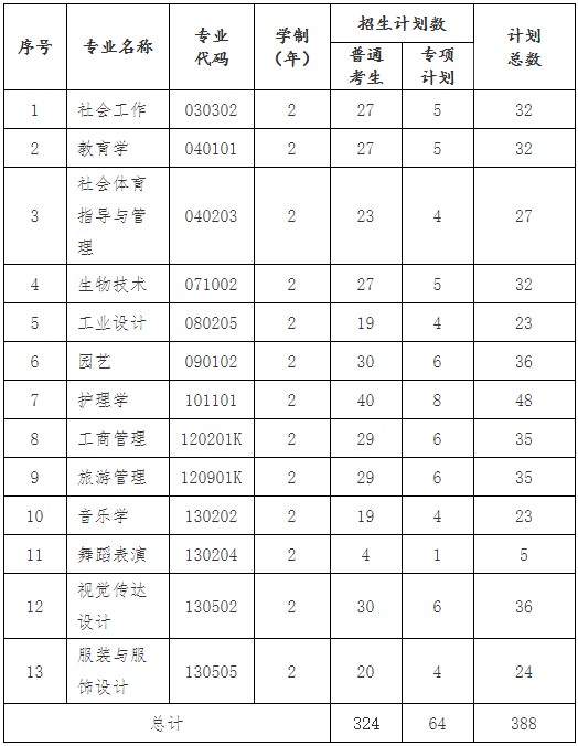 bc3cd323e7784ac7b2e9a66c79e4cfd6.jpg