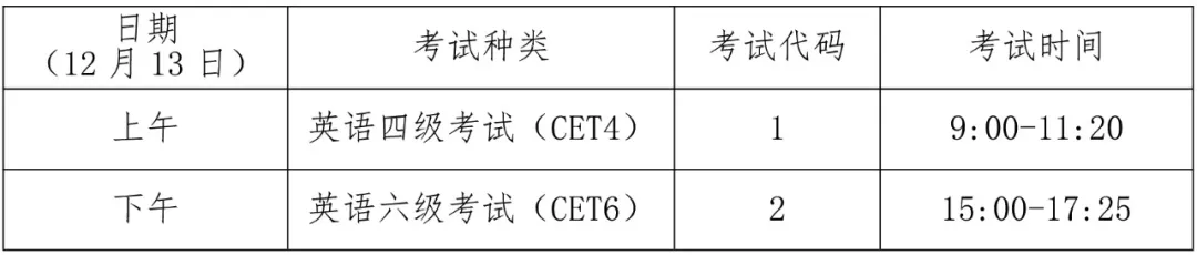 英语四六级笔试时间