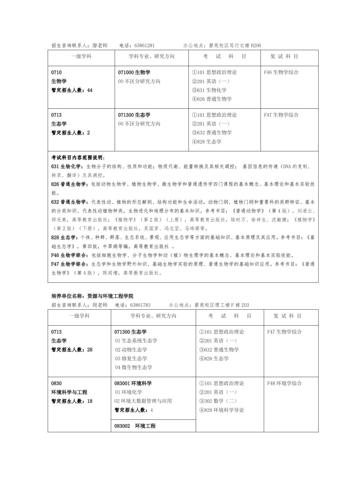 安徽大学25年学术学位硕士研究生招生专业目录