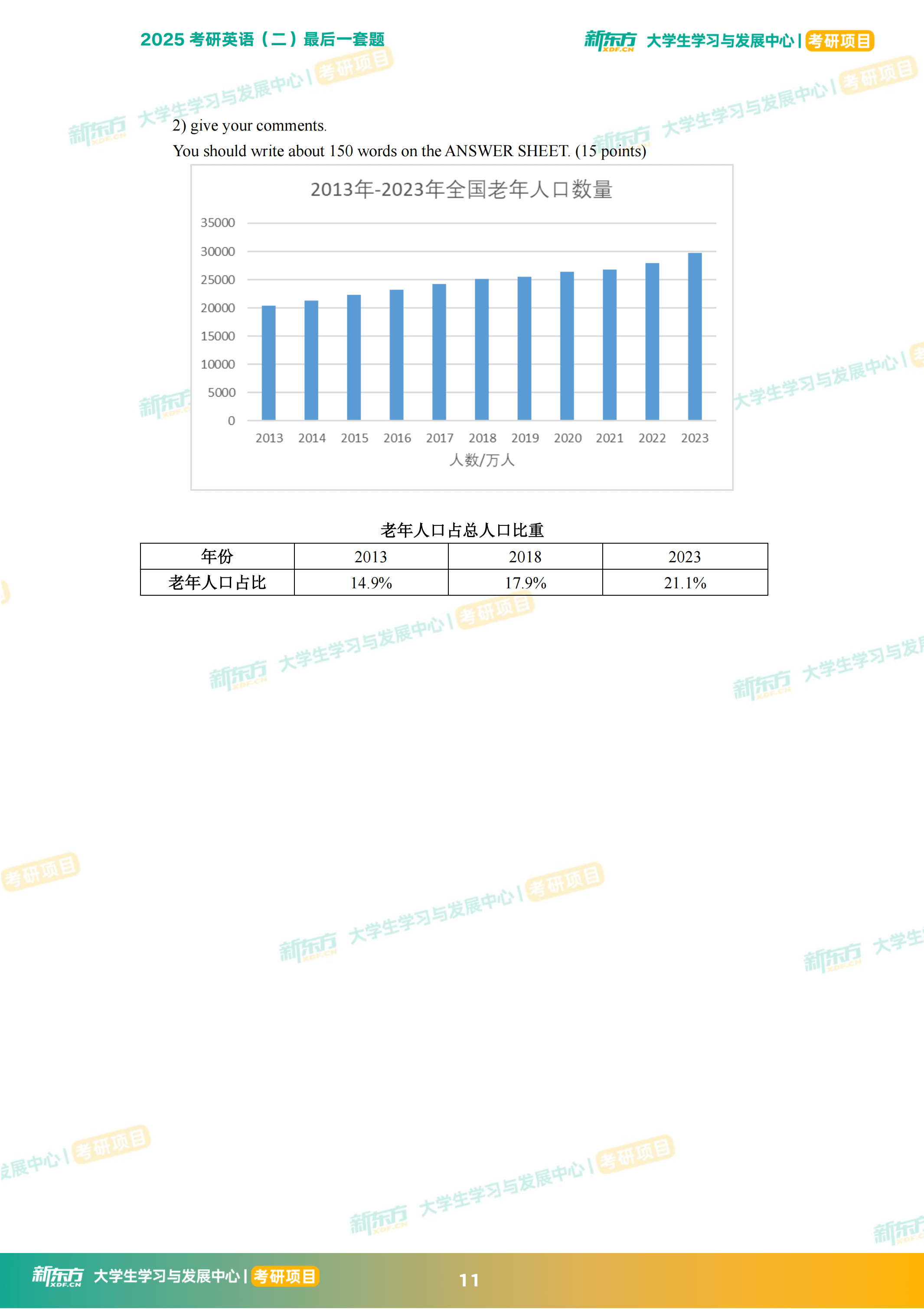 【考研模拟】2025考研英语(二)全真模拟试题及答案解析