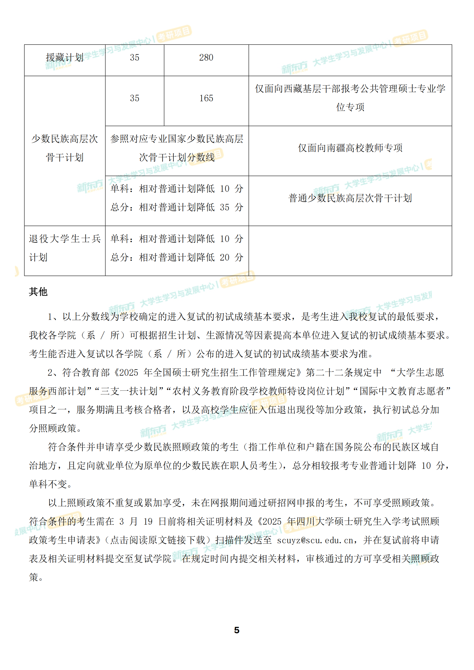 四川大学复试分数线
