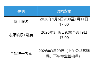 2026年关键时间节点(已发布官方时间)