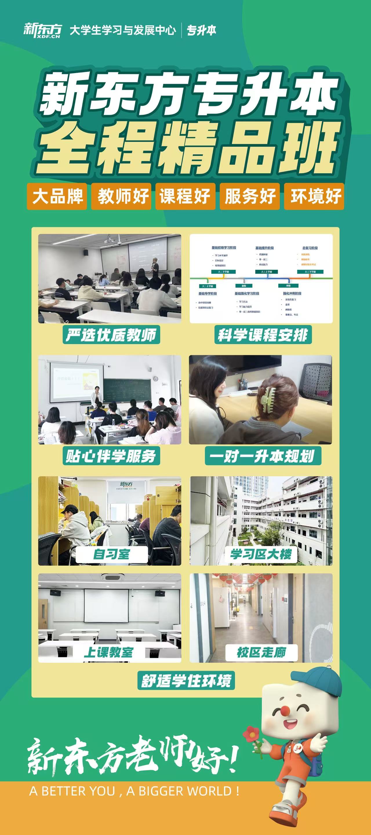 新东方精品课程介绍