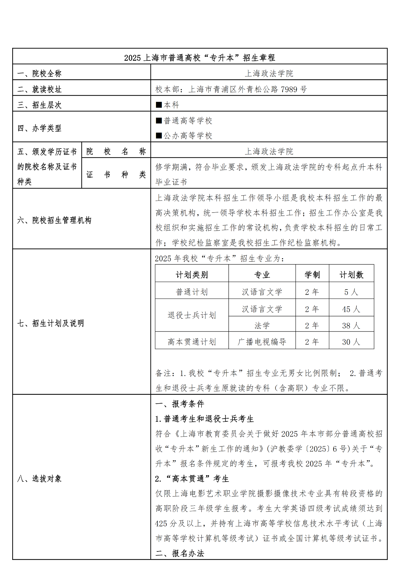 上海政法学院专升本招生简章