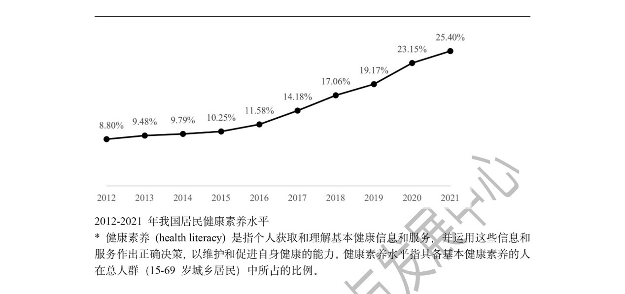 2023考研英语（二）真题