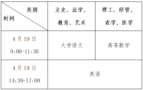 浙江专升本考试时间