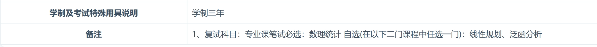 南昌大学2024年数学与计算机学院统计学专业研究生招生专业目录已公布！