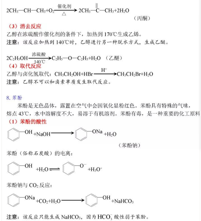 高中化学方程式大全:有机反应——烃的衍生物