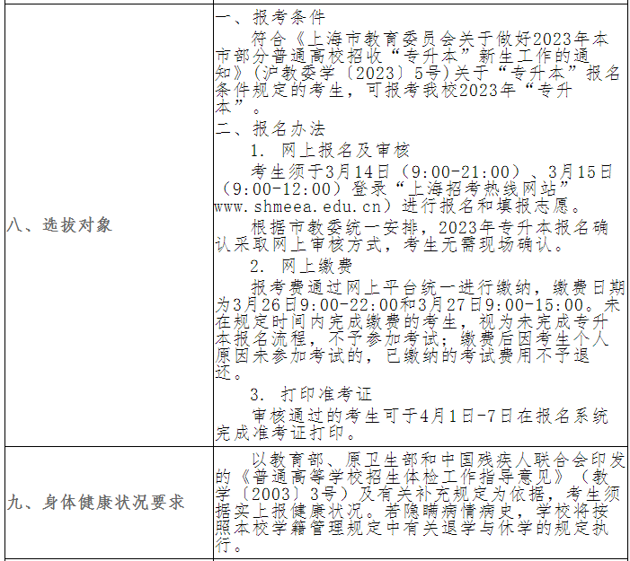 上海政法学院2023年专升本招生简章