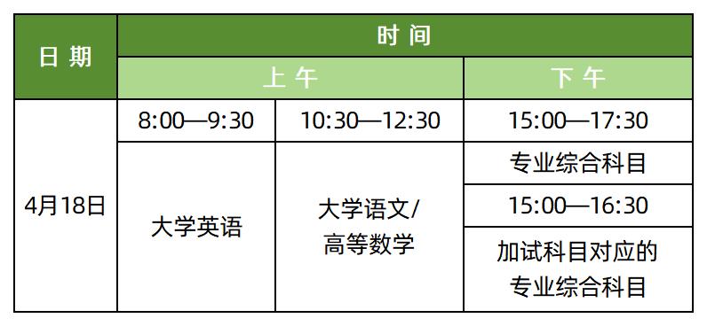 2026年湖南专升本普通计划考试时间安排