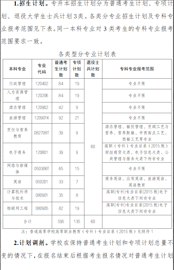 2023年湖北经济学院专升本招生简章2