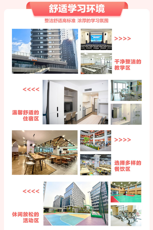 新东方考研