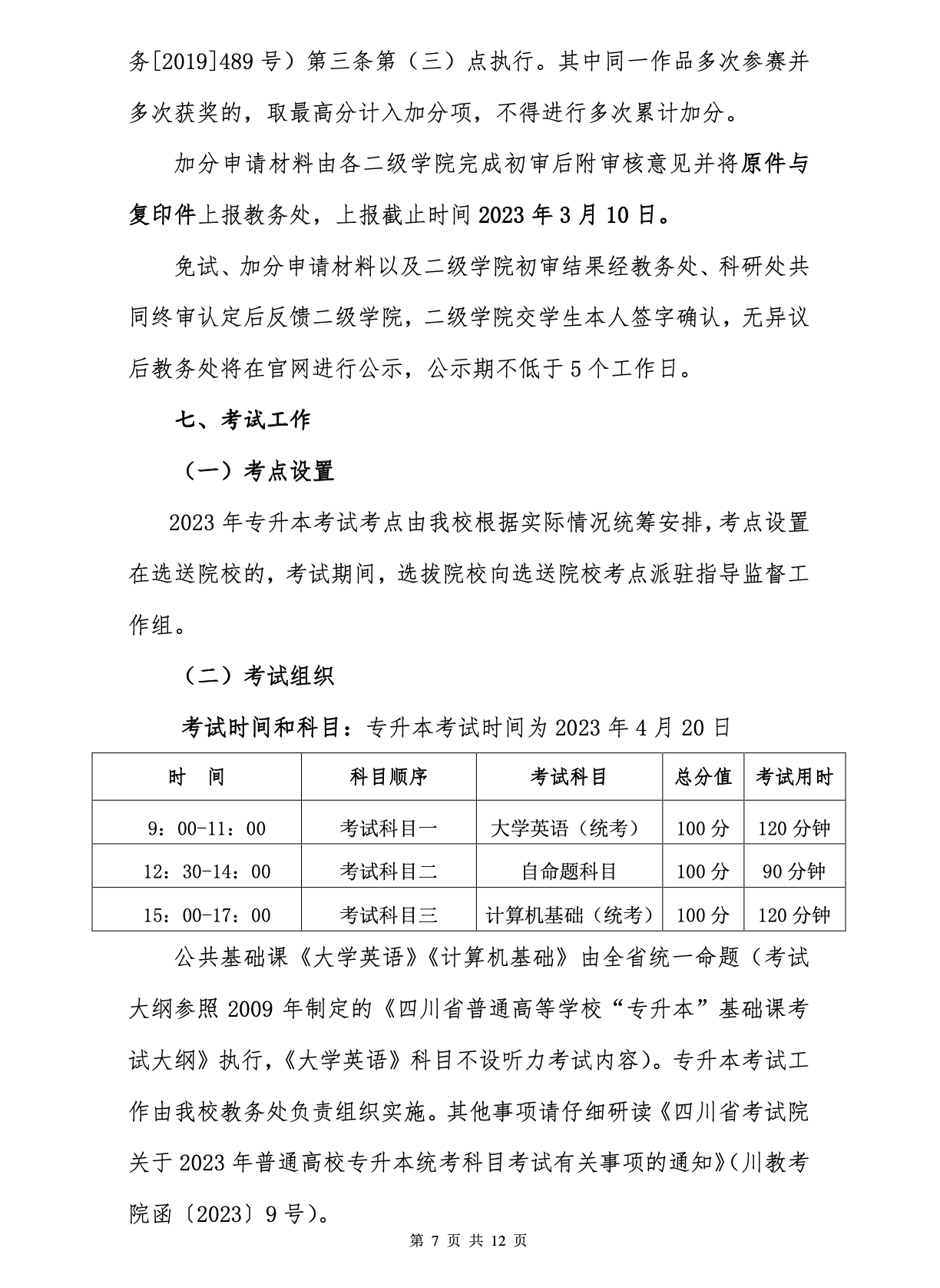 2023年成都锦城学院专升本招生简章