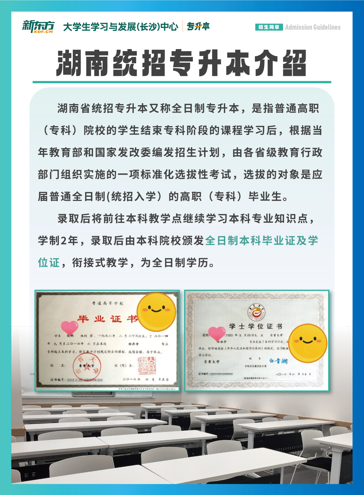 湖南专升本-招生简章
