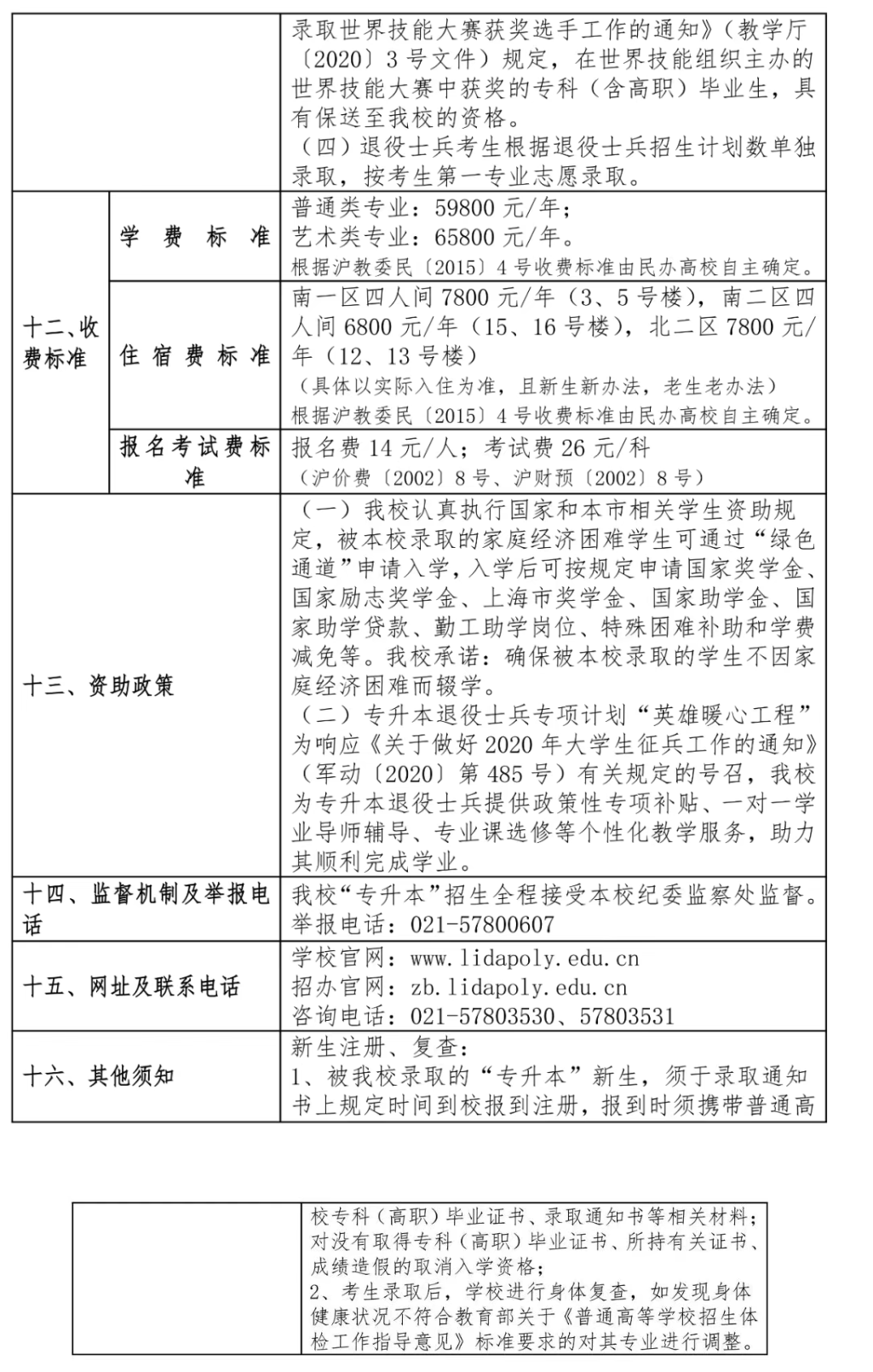 2025年上海立达学院专升本招生简章