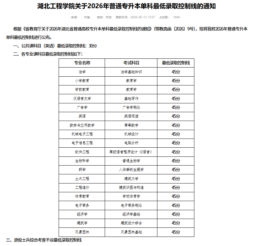 湖北专升本