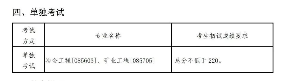 东北大学2024年单独考试考研自划线