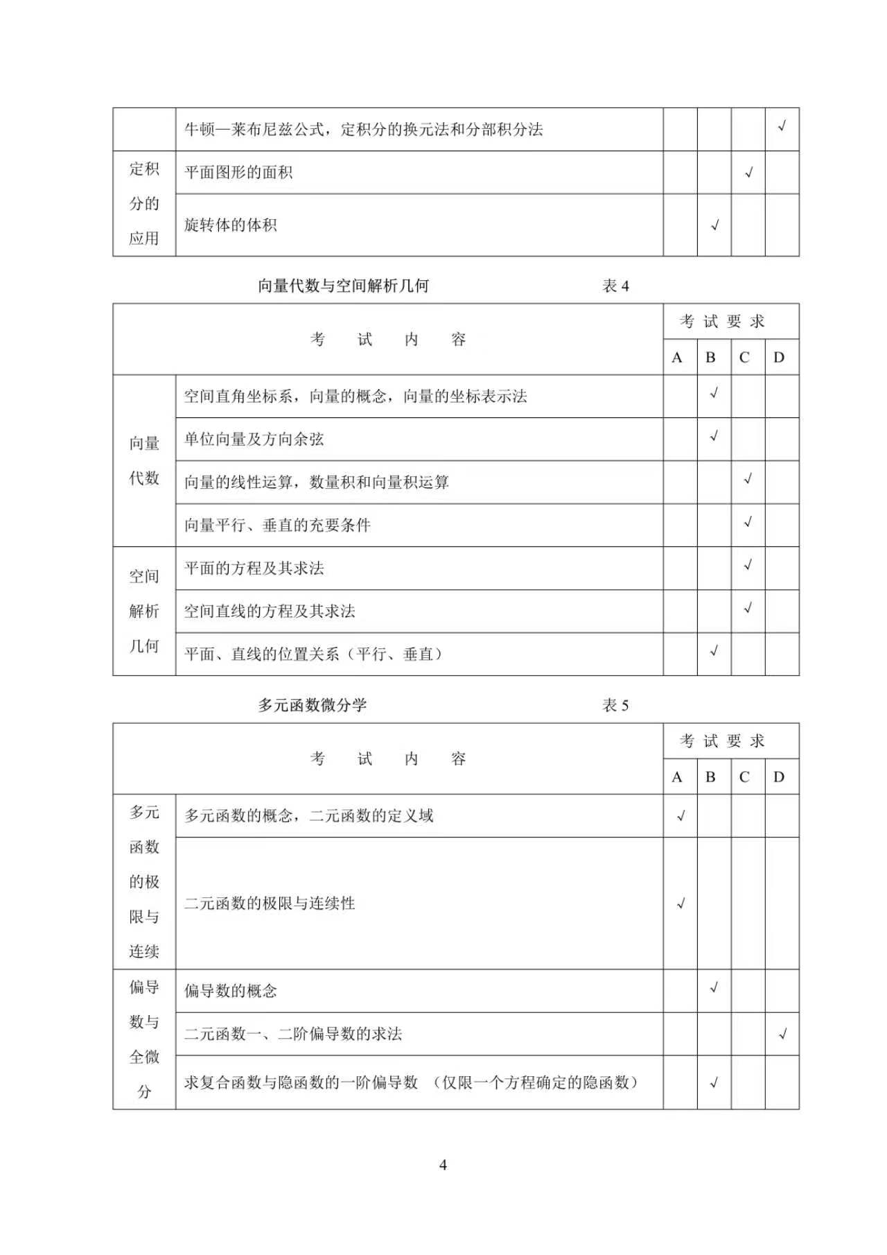 高数4