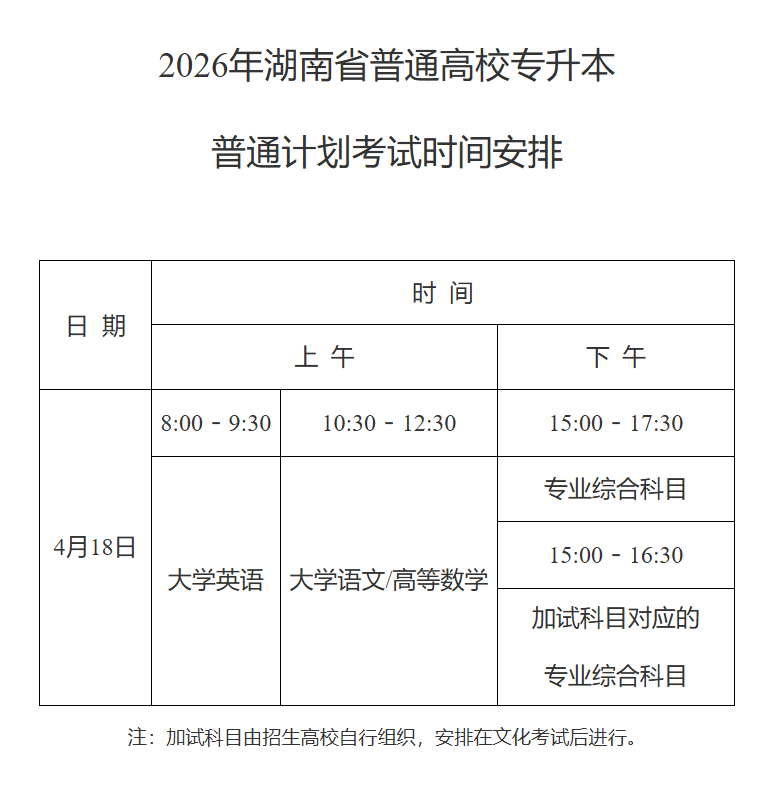 2026年湖南省普通高校专升本普通计划考试时间安排